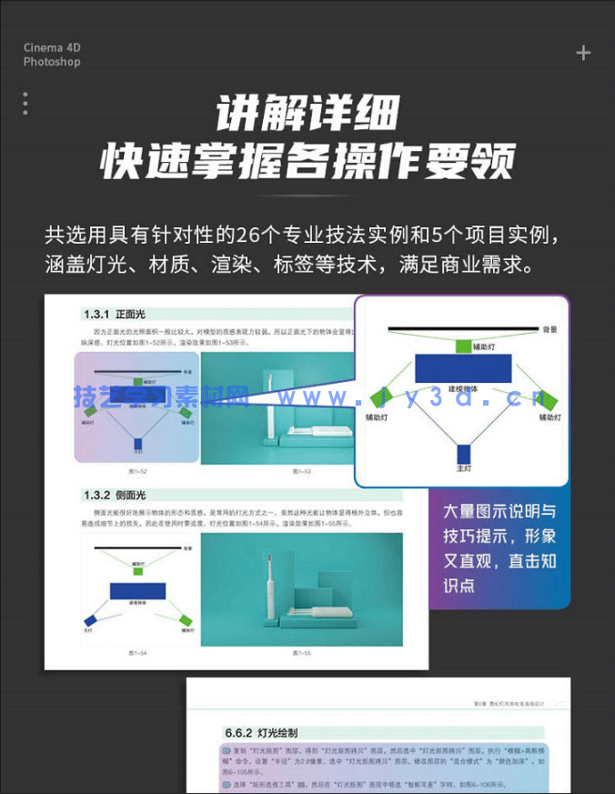 Cinema 4D+Photoshop电商海报设计案例教程(图11) Cinema 4D+Photoshop电商海报设计案例教程(图11)