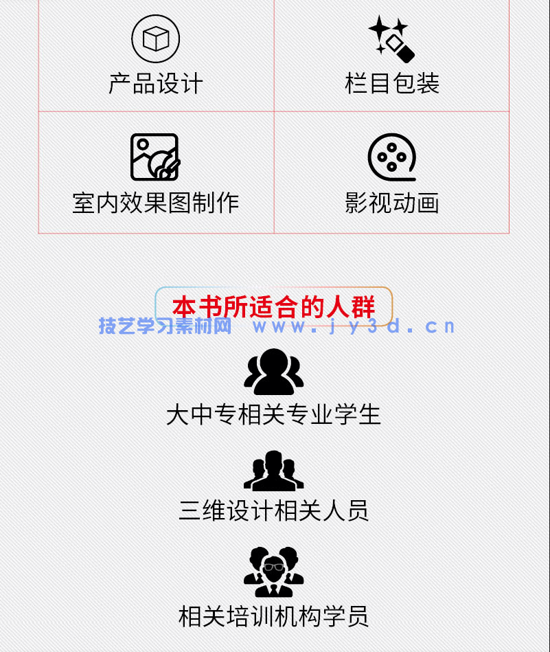 中文版CINEMA 4D R20实战基础教程(全彩版)(图12) 中文版CINEMA 4D R20实战基础教程(全彩版)(图12)