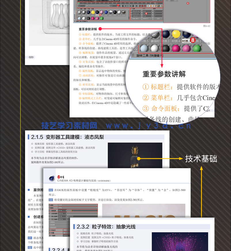 新印象—CINEMA 4D电商设计基础与实战(全视频微课版)(图11) 新印象—CINEMA 4D电商设计基础与实战(全视频微课版)(图11)