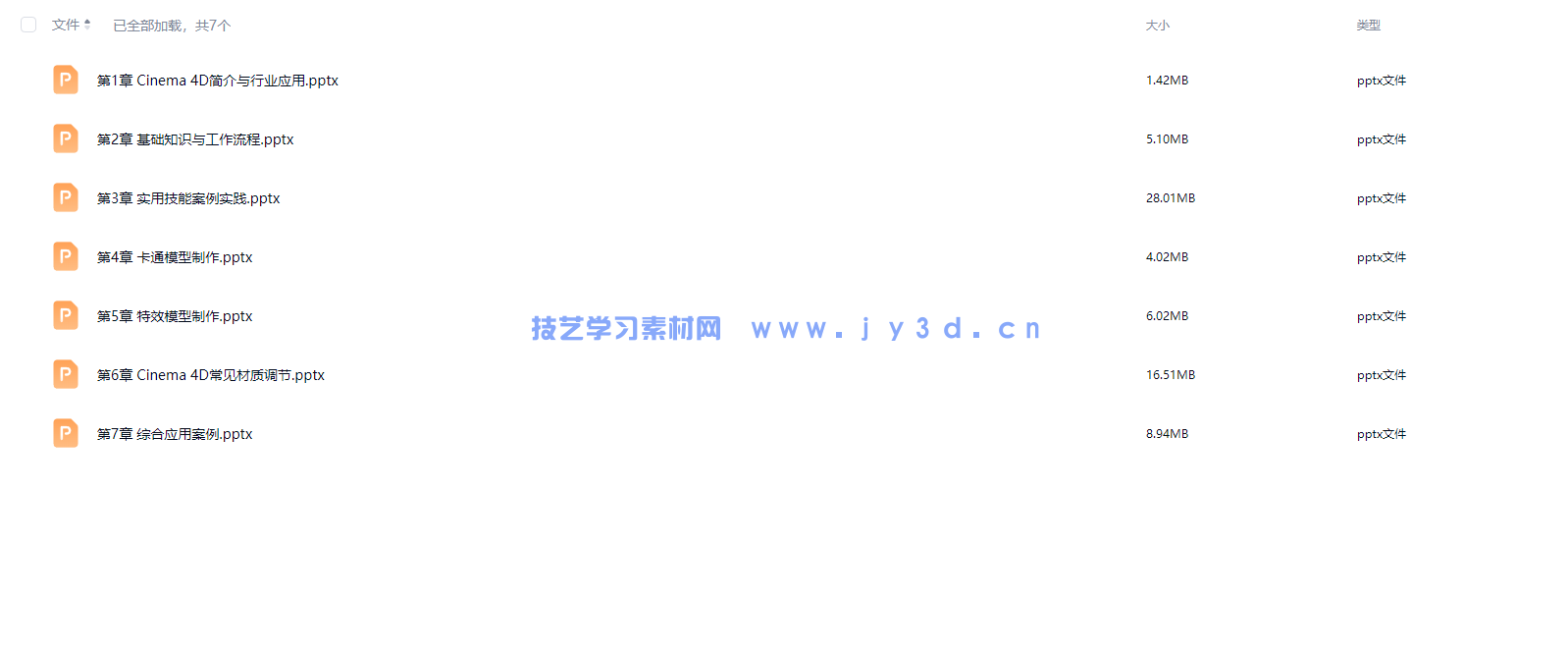 新印象 中文版CINEMA 4D R19建模灯光材质渲染技术精粹与应用(图3)