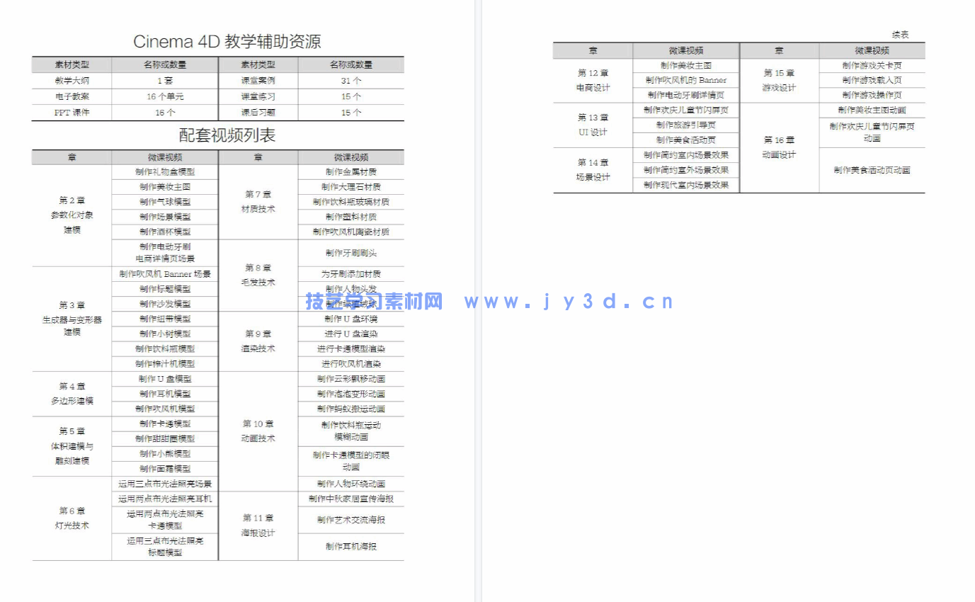 Cinema 4D三维设计应用教程(微课版)(图9) Cinema 4D三维设计应用教程(微课版)(图9)