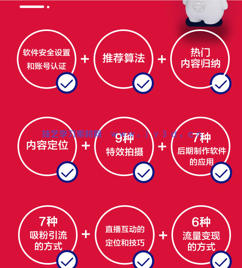 抖音短视频运营全攻略 内容创作+特效拍摄+后期制作+吸粉引流+流量变现