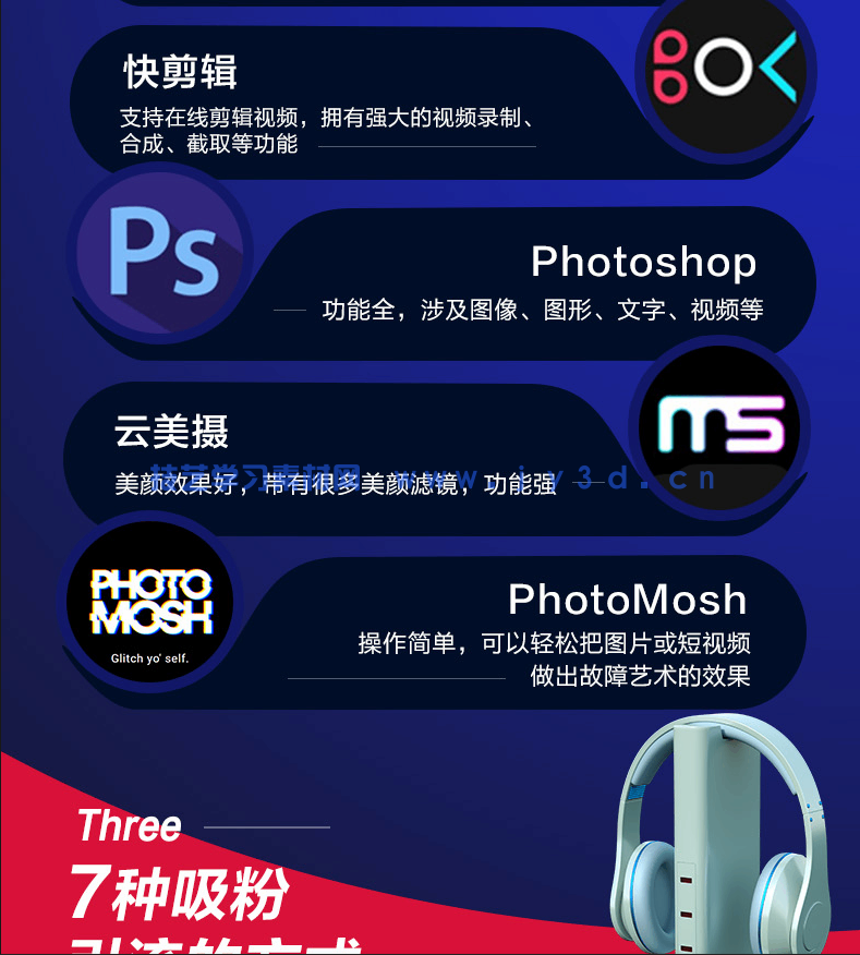 抖音短视频运营全攻略 内容创作+特效拍摄+后期制作+吸粉引流+流量变现