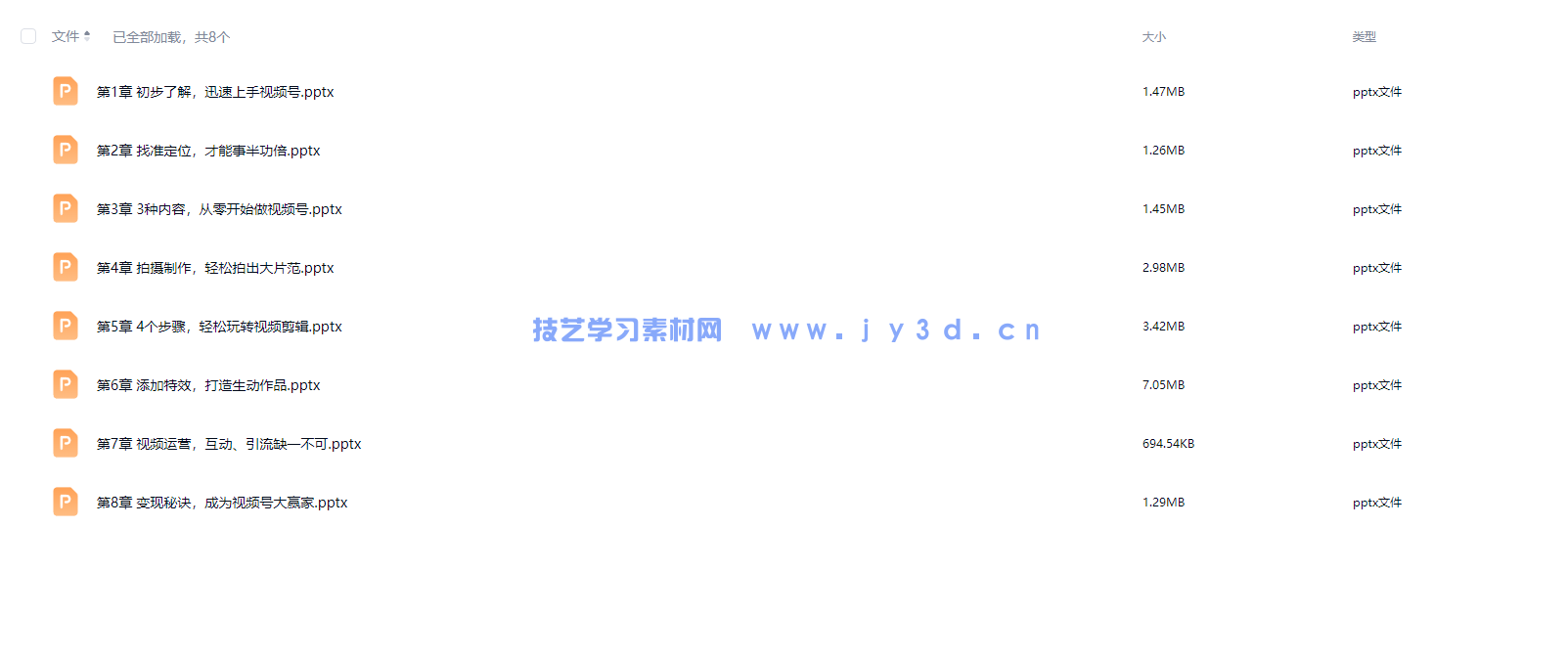 微信视频号全攻略 内容制作+拍摄剪辑+运营转化(图3) 微信视频号全攻略 内容制作+拍摄剪辑+运营转化(图3)