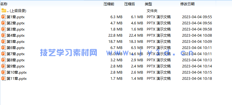 淘宝网店运营全能一本通(视频指导版 第3版)(图9) 淘宝网店运营全能一本通(视频指导版 第3版)(图9)
