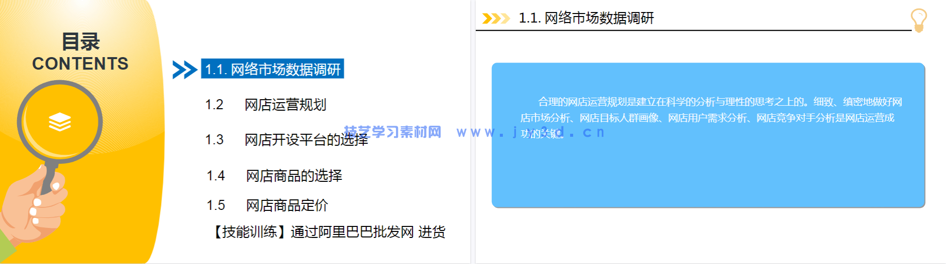 网店运营与推广（第3版 慕课版）