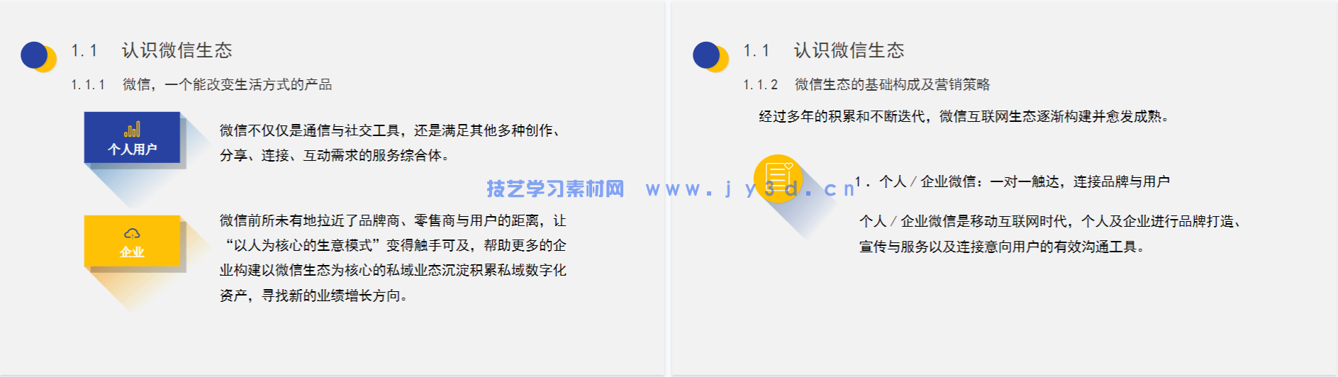微信营销与运营（第3版 慕课版）(图13)