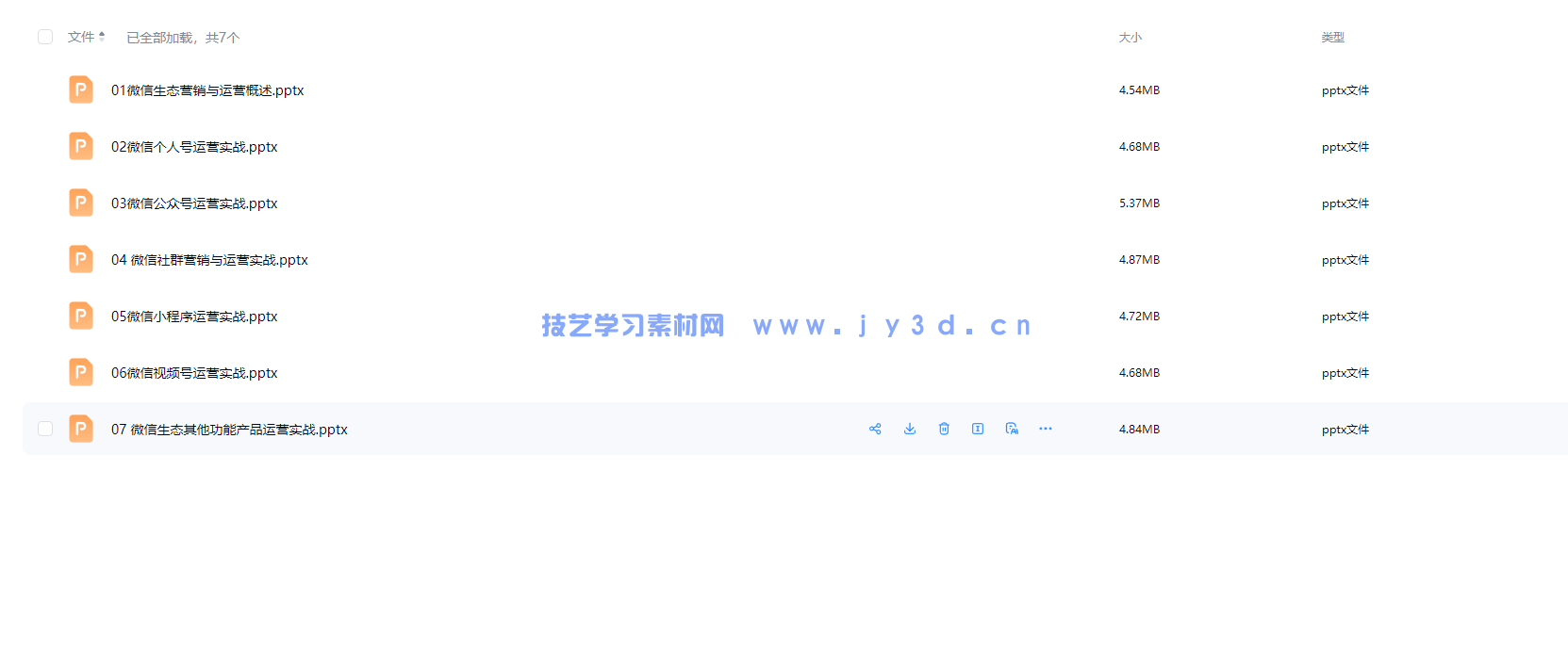 微信营销与运营（第3版 慕课版）(图10)