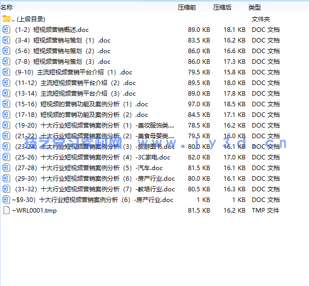 短视频营销与案例分析（慕课版）(图5)