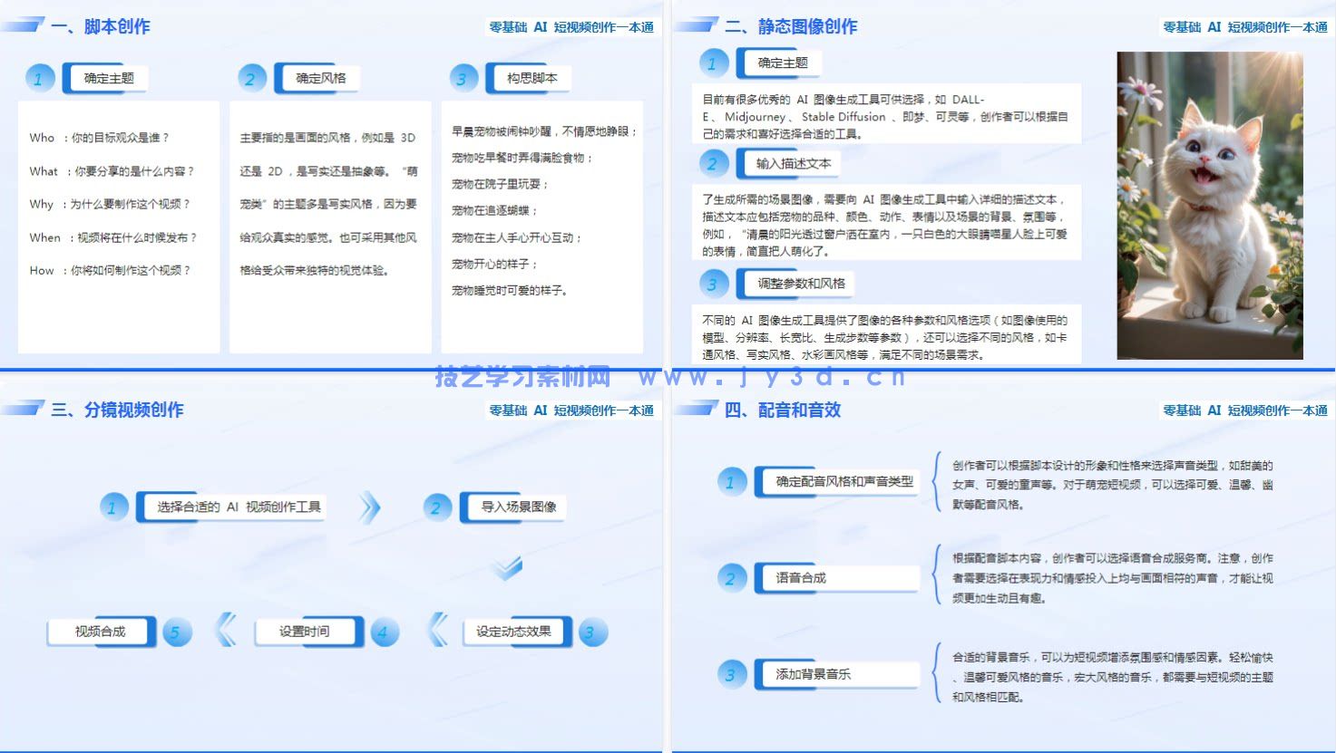 2025AI 短视频创作全教程 自媒体引流起号剪辑配音实操零基础教学(图6)