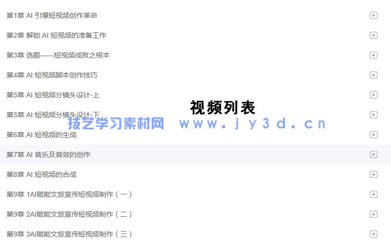 2025AI 短视频创作全教程 自媒体引流起号剪辑配音实操零基础教学(图1) 2025AI短视频零基础创作 doc提示词+PPT课件+讲解视频+配套素材(图1)