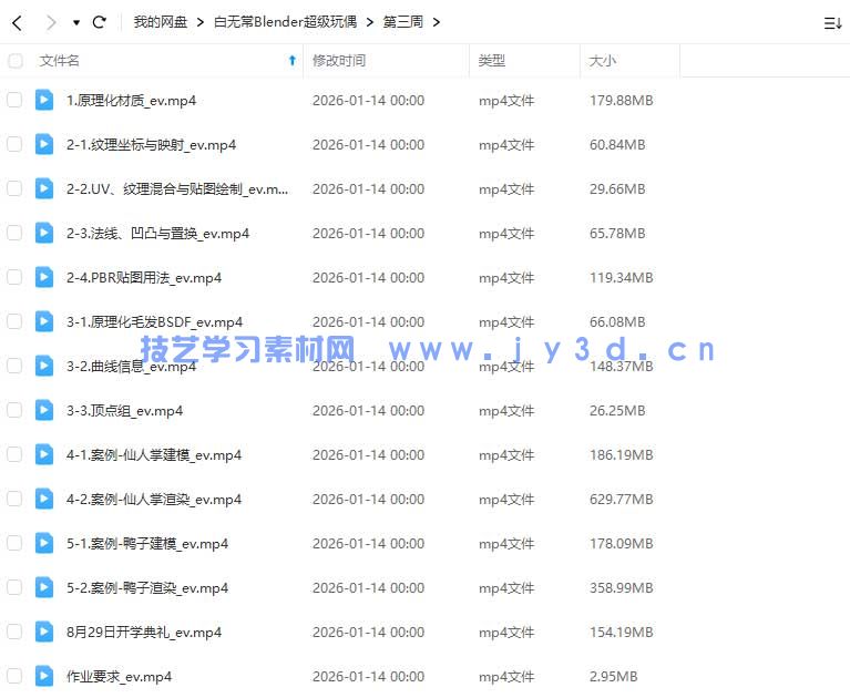 白无常Blender超级玩偶(高清画质带素材)(图3) (图3)