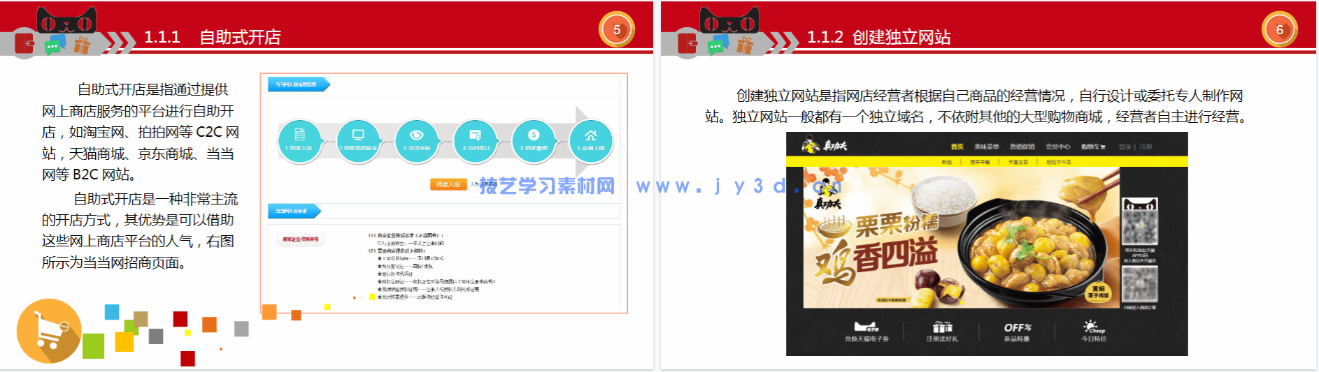 淘宝网开店、装修、运营、推广与管理（微课版 第2版）