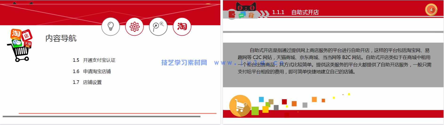 淘宝网开店、装修、运营、推广与管理（微课版 第2版）