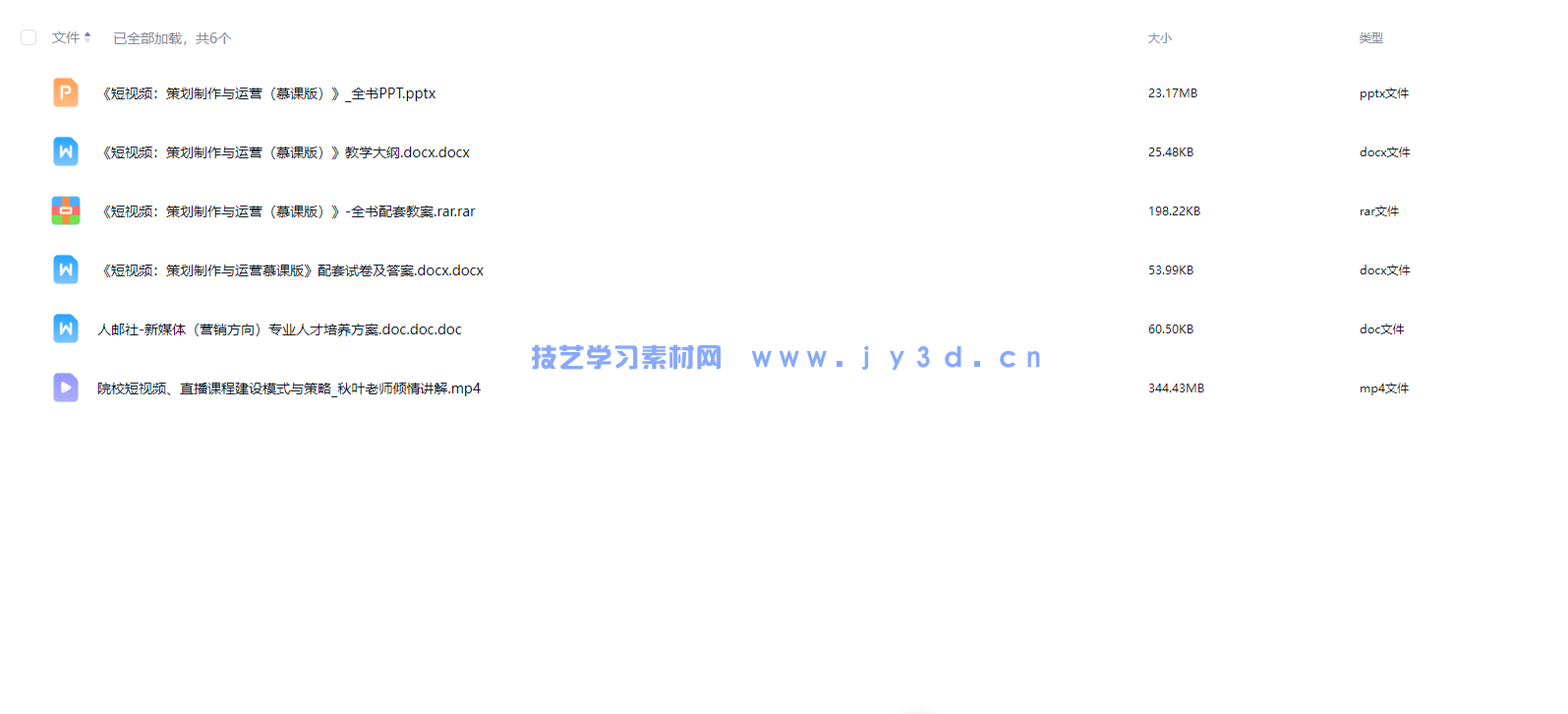 短视频:策划、制作与运营(慕课版)(图3) 短视频:策划、制作与运营(慕课版)(图3)