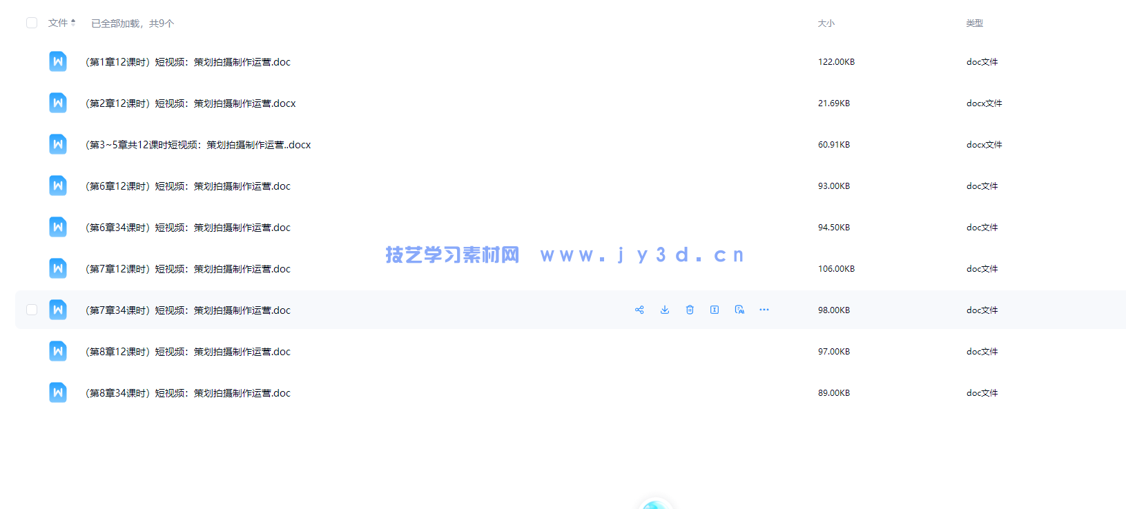 短视频:策划、制作与运营(慕课版)(图5) 短视频:策划、制作与运营(慕课版)(图5)