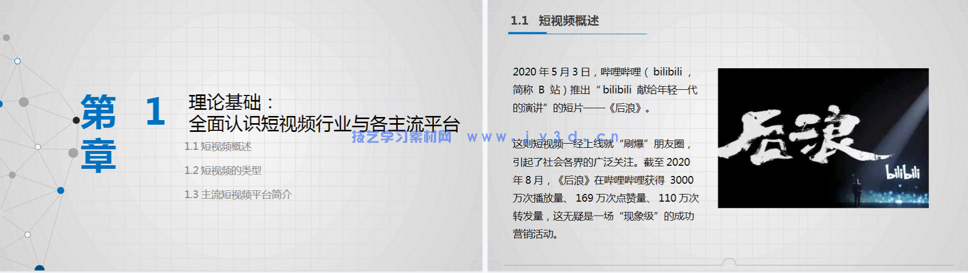 短视频:策划、制作与运营(慕课版)(图9) 短视频:策划、制作与运营(慕课版)(图9)