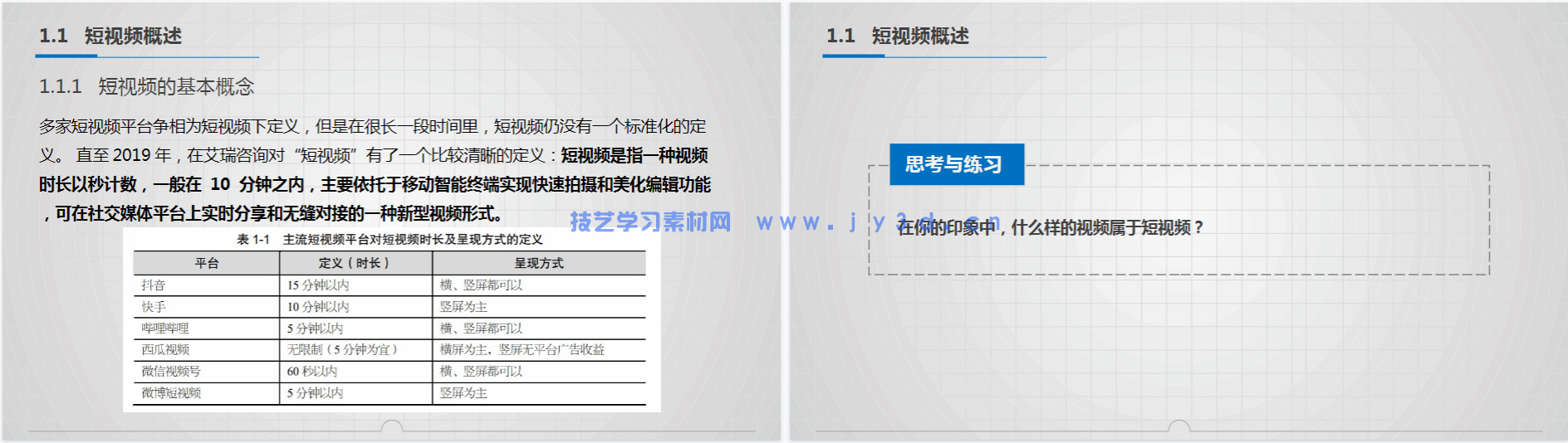 短视频:策划、制作与运营(慕课版)(图10) 短视频:策划、制作与运营(慕课版)(图10)