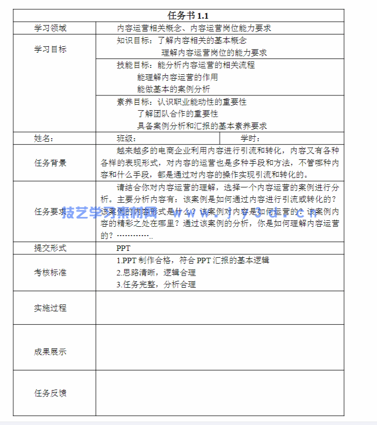 内容电商运营:文案创作 图文内容 爆款视频 淘宝直播(图6) 内容电商运营:文案创作 图文内容 爆款视频 淘宝直播(图6)