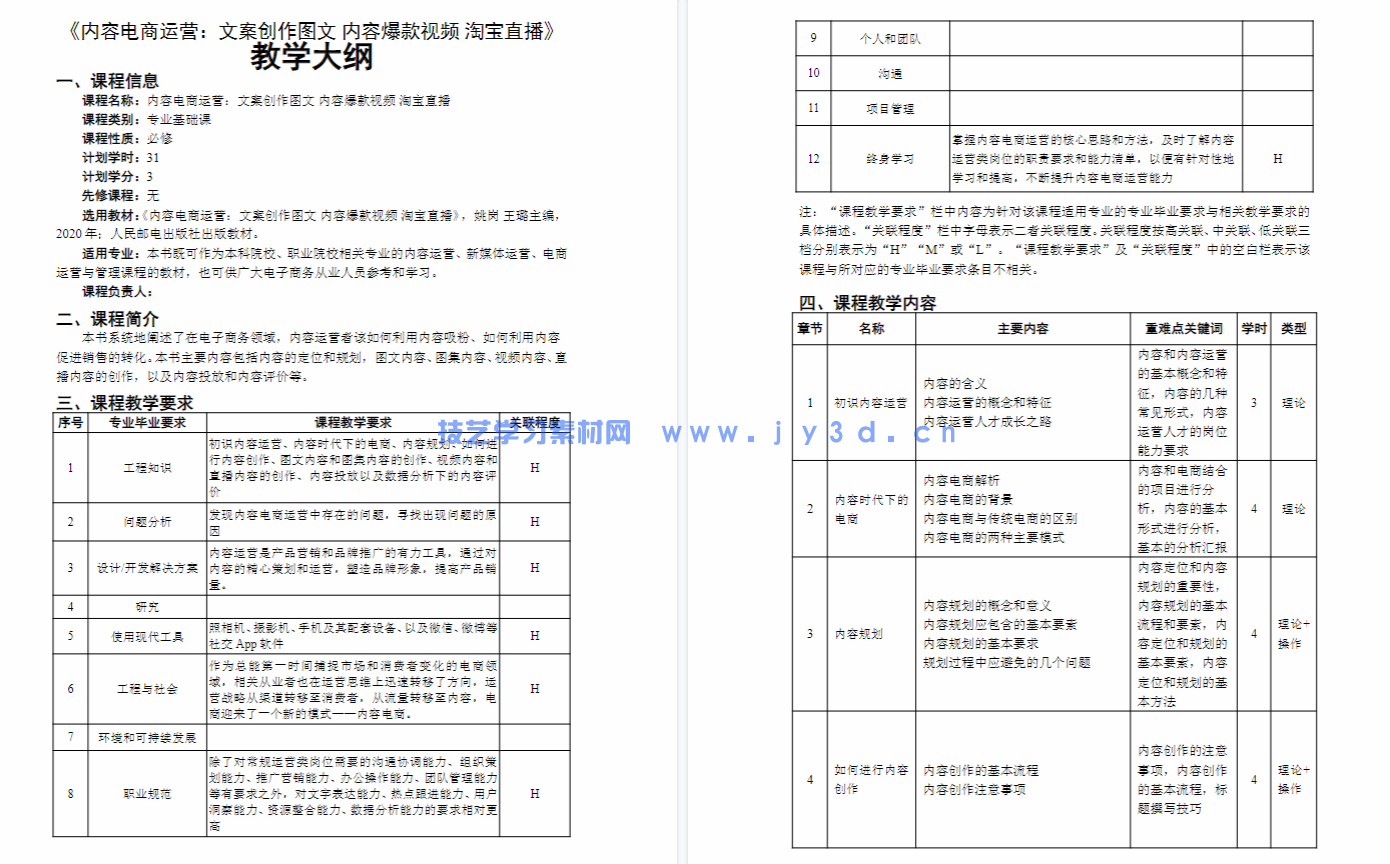 内容电商运营:文案创作 图文内容 爆款视频 淘宝直播(图2) 内容电商运营:文案创作 图文内容 爆款视频 淘宝直播(图2)