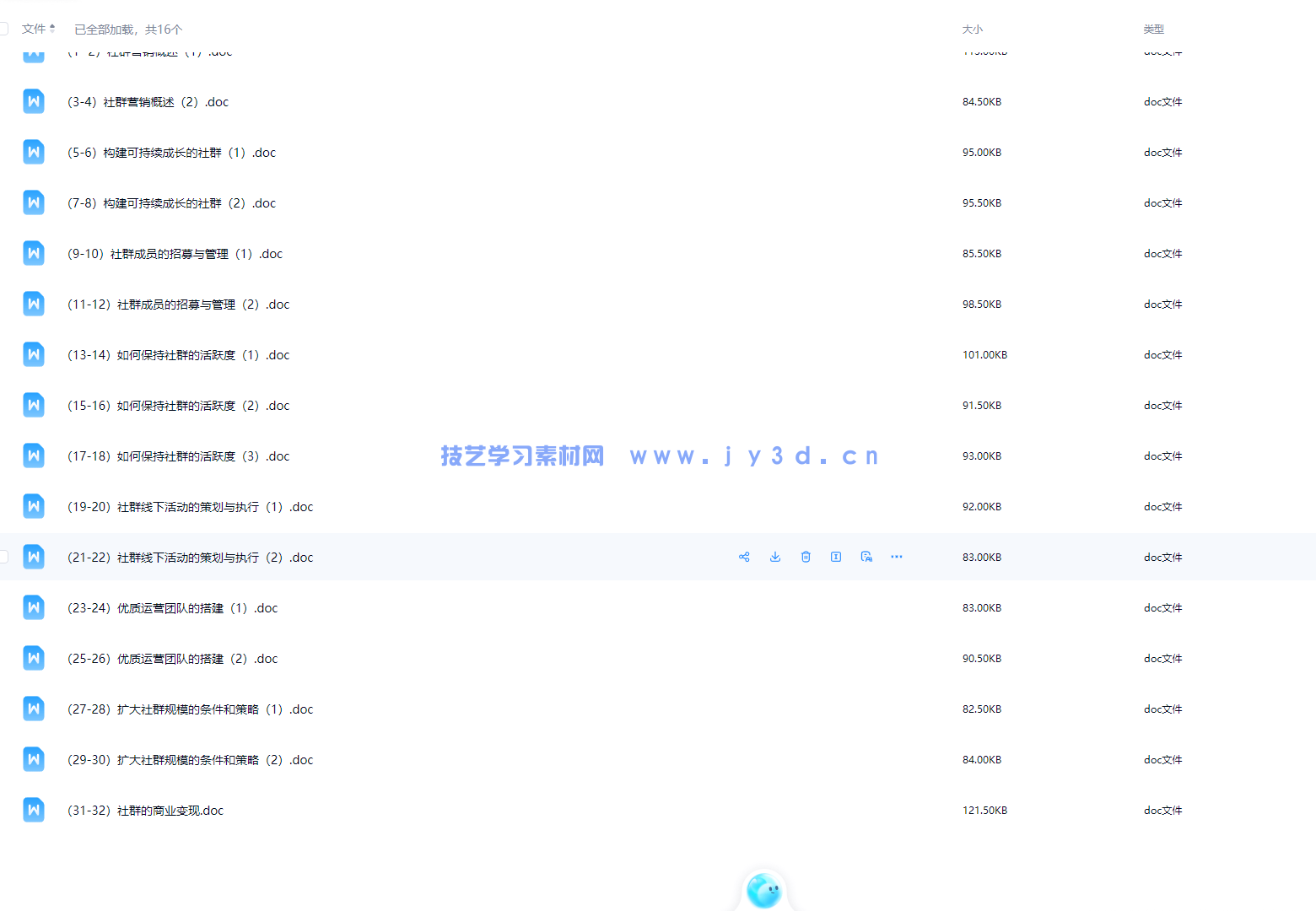 社群营销与运营（第2版 慕课版）(图3)