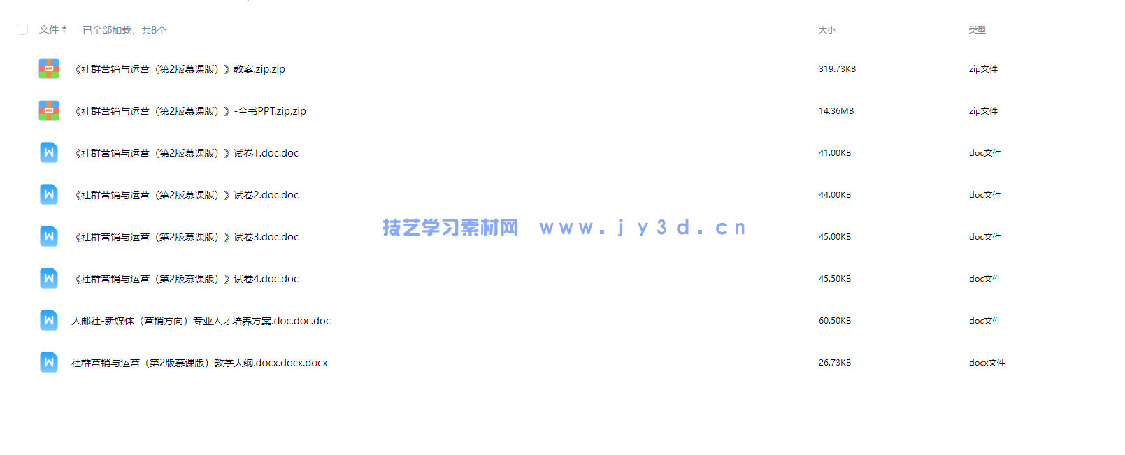 社群营销与运营（第2版 慕课版）(图1)