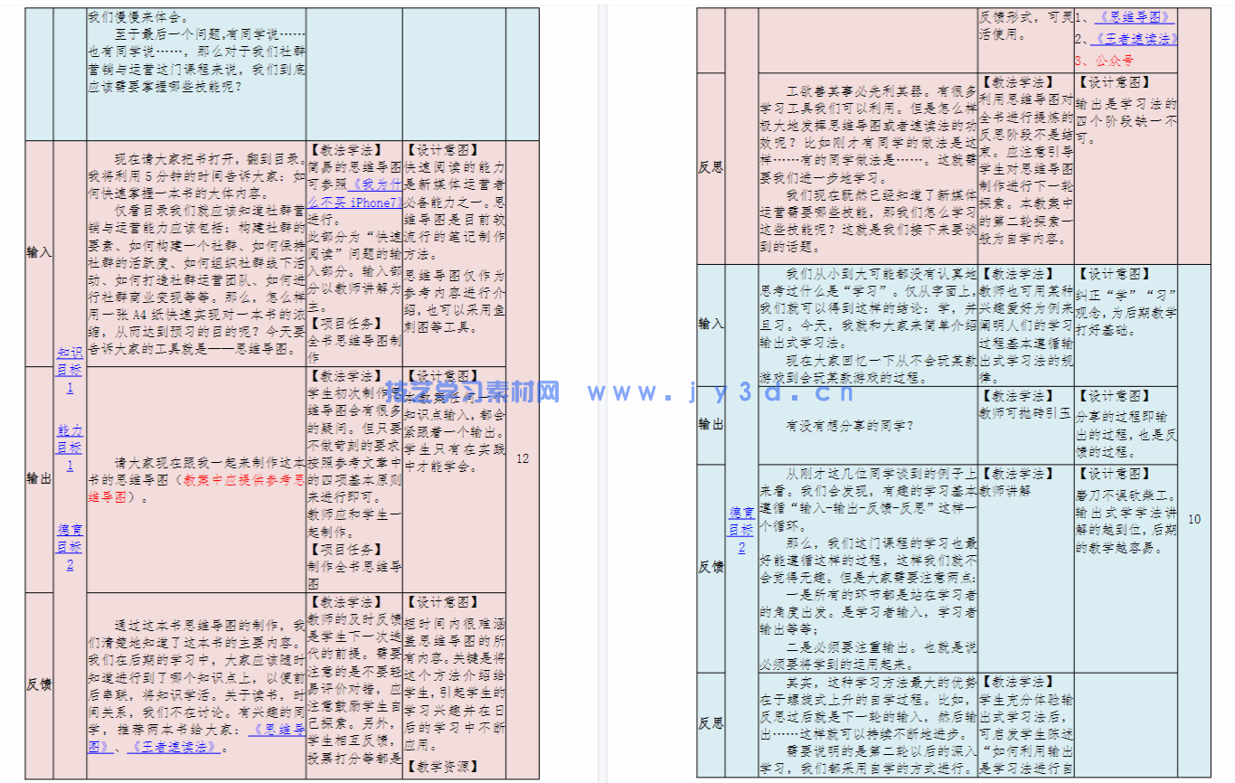 社群营销与运营（第2版 慕课版）