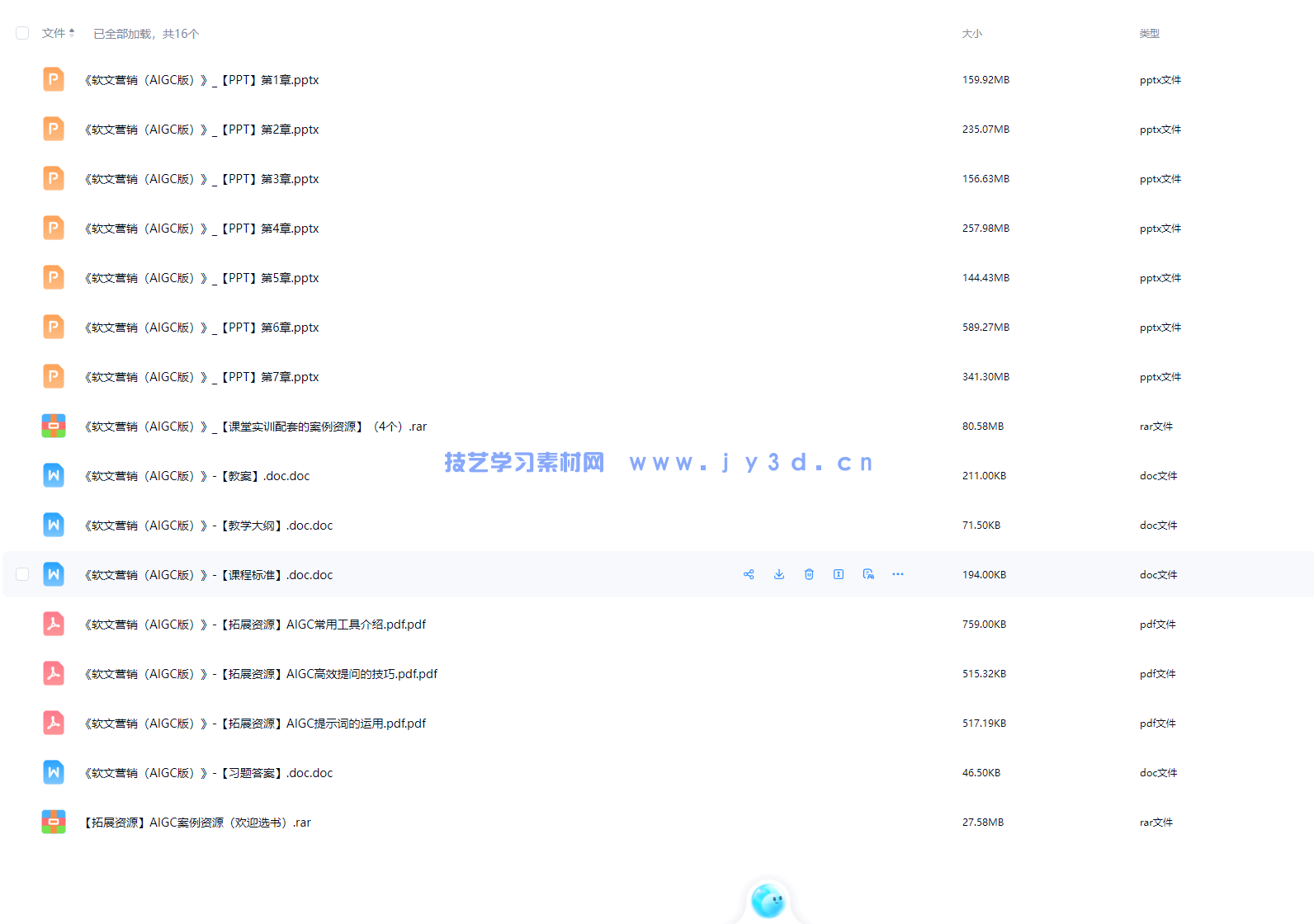 软文营销(AIGC版)(图1) 软文营销(AIGC版)(图1)