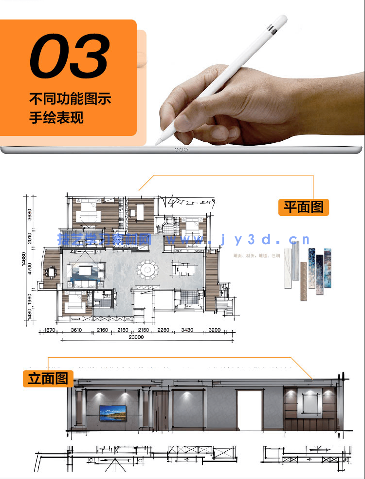 iPad+Procreate室内设计手绘表现技法(图17)