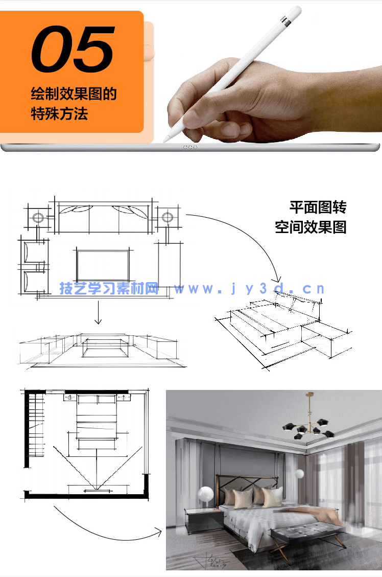 iPad+Procreate室内设计手绘表现技法(图20)
