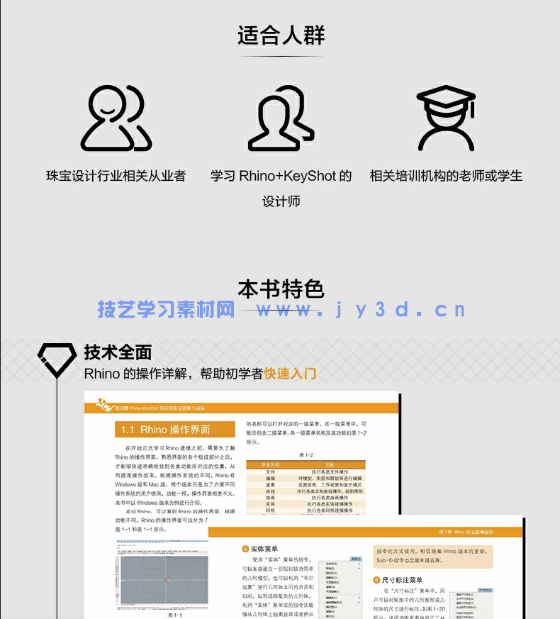 新印象Rhino+KeyShot写实级珠宝建模与渲染(图6) 新印象Rhino+KeyShot写实级珠宝建模与渲染(图6)