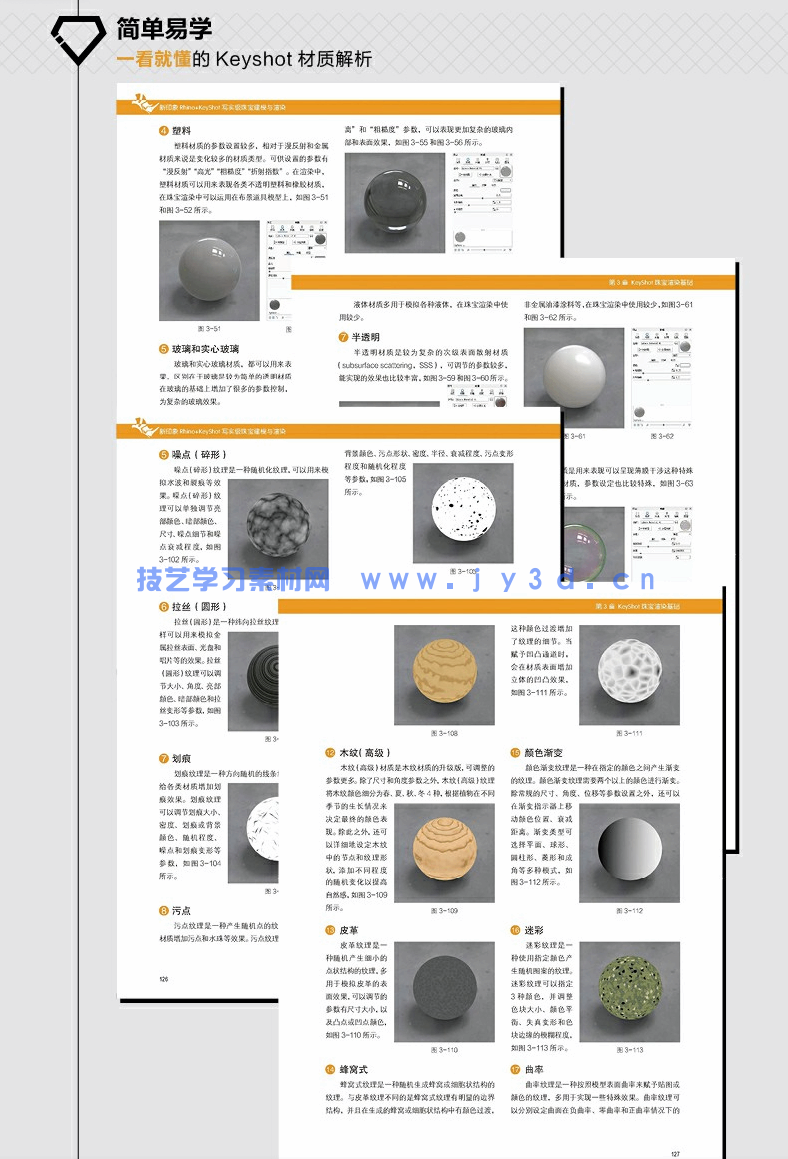 新印象Rhino+KeyShot写实级珠宝建模与渲染(图11) 新印象Rhino+KeyShot写实级珠宝建模与渲染(图11)