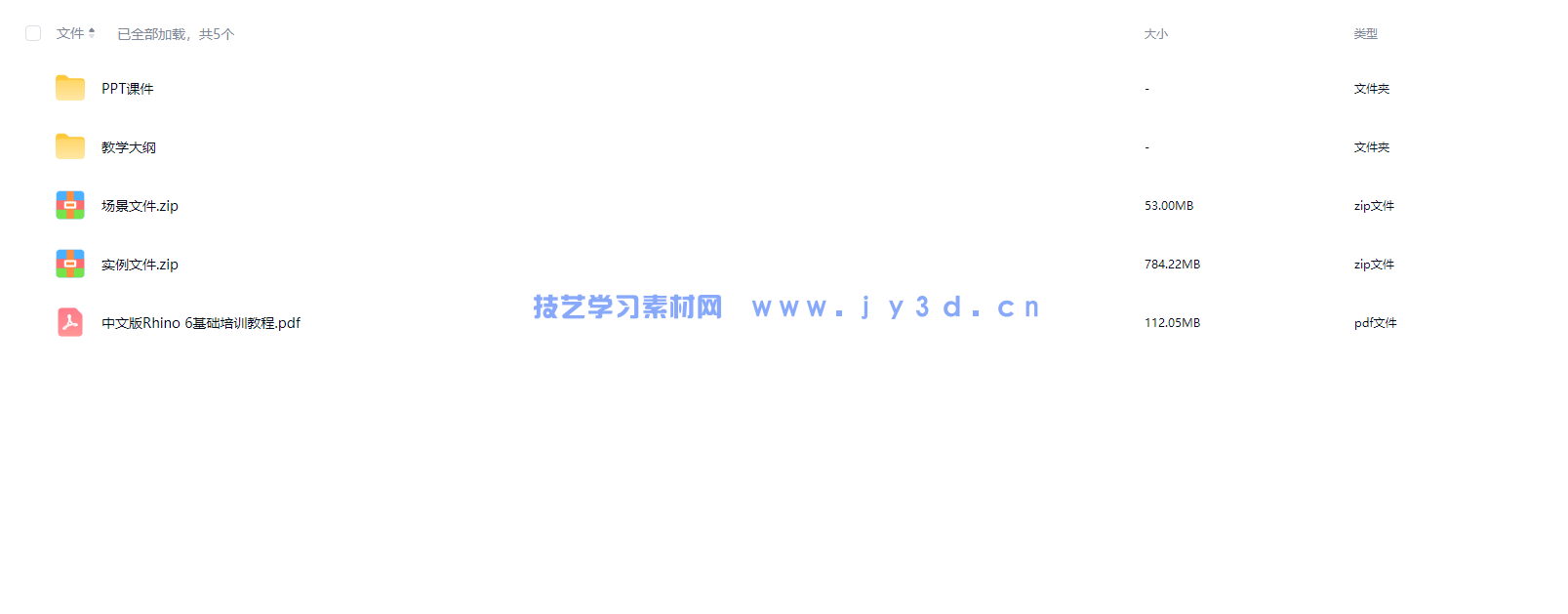 中文版Rhino 6基础培训教程(图3) 中文版Rhino 6基础培训教程(图3)