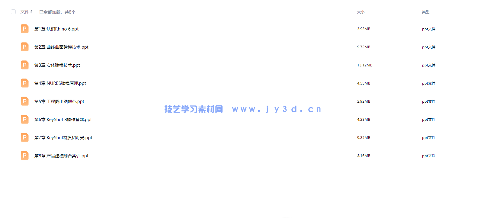 中文版Rhino 6基础培训教程(图5) 中文版Rhino 6基础培训教程(图5)