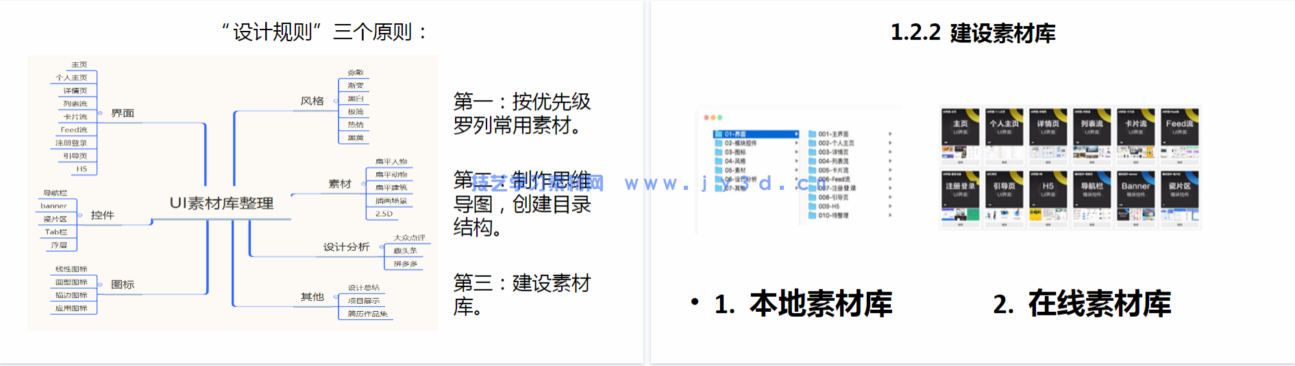 全链路UI设计 创意思维 项目实战 就业指导(图6) 全链路UI设计 创意思维 项目实战 就业指导(图6)