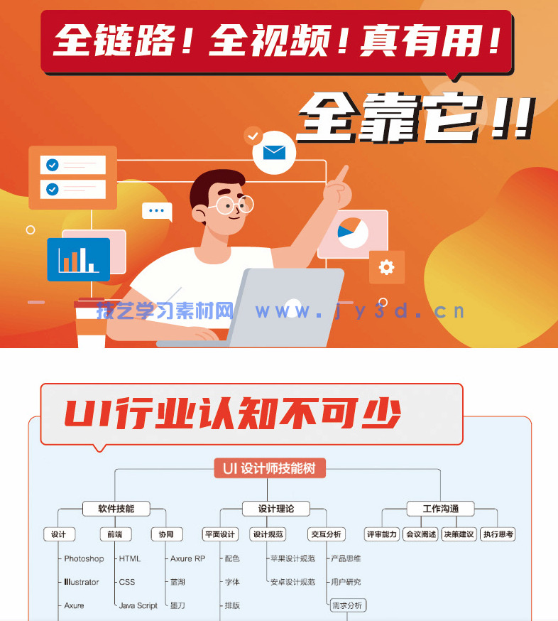 全链路UI设计 创意思维 项目实战 就业指导(图8) 全链路UI设计 创意思维 项目实战 就业指导(图8)