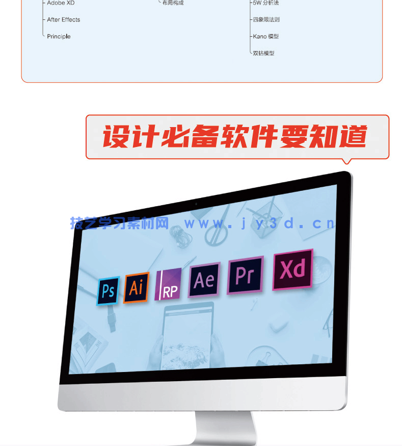 全链路UI设计 创意思维 项目实战 就业指导(图9) 全链路UI设计 创意思维 项目实战 就业指导(图9)