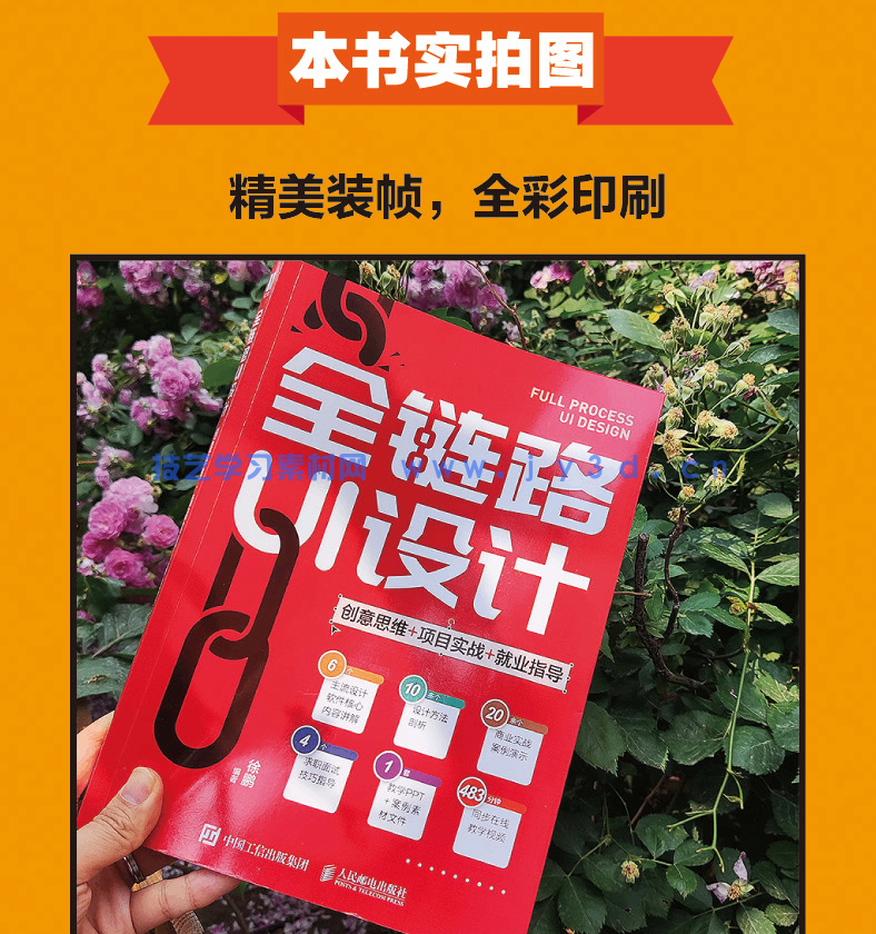 全链路UI设计 创意思维 项目实战 就业指导(图16) 全链路UI设计 创意思维 项目实战 就业指导(图16)