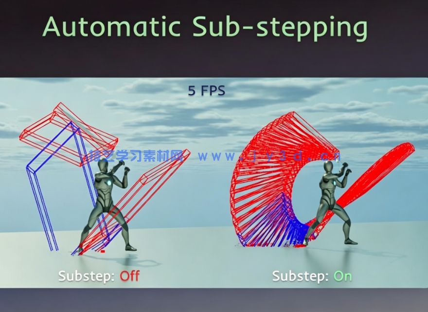 动作游戏攻击命中检测系统插件UE游戏素材(图2)