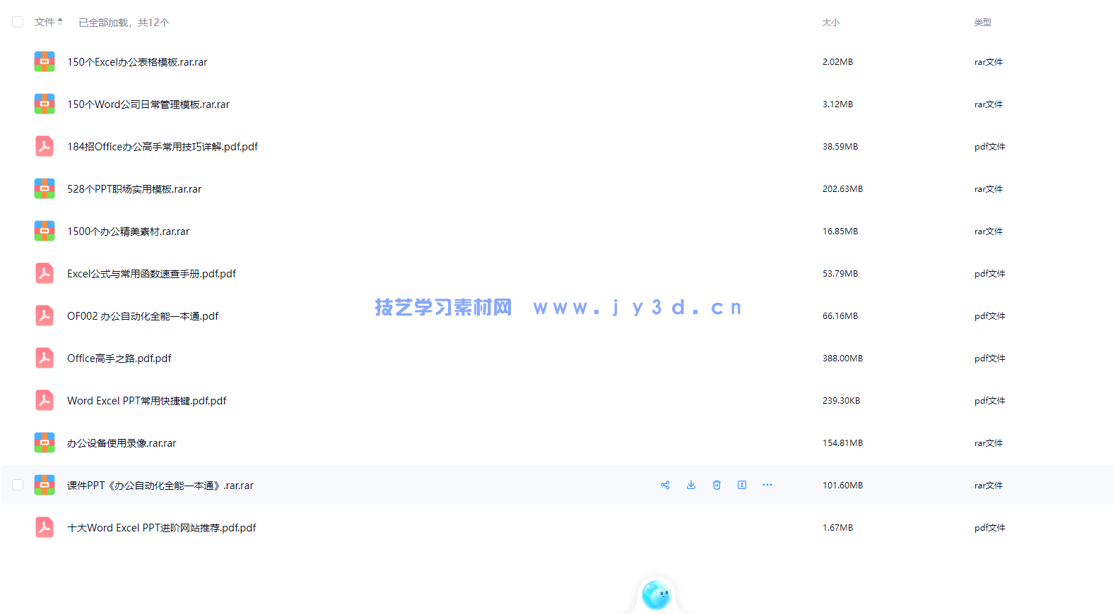 办公自动化全能一本通(图2)